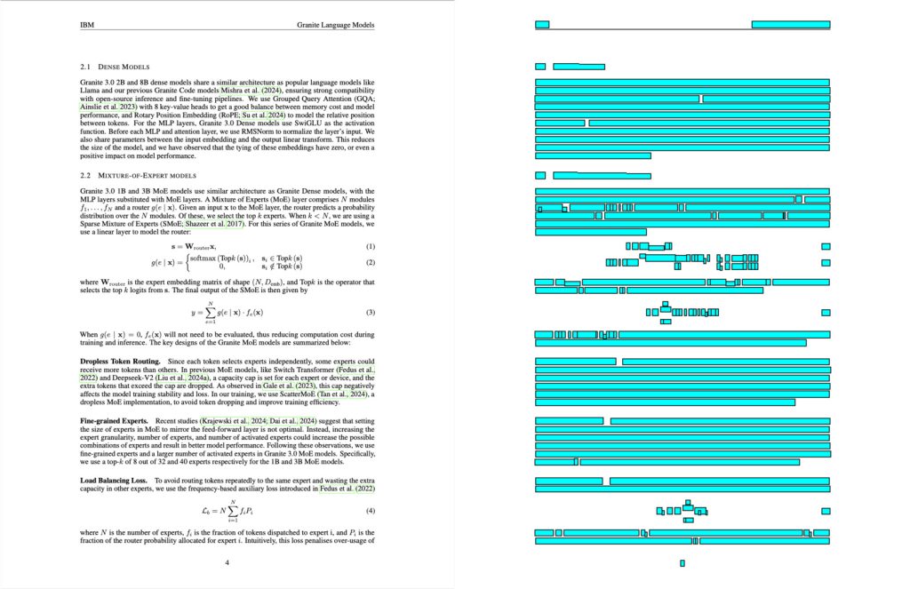 Neuronale Netze können Dokumente segmentieren und erkennen Buchstaben, Wörter, Sätze, Formeln aber auch Tabellen und Bilder mit hoher Präzision. Im Bild “docling”, ein Open Source Projekt von IBM Research Rüschlikon, links: original, rechts: segmentierte Seite (Satzebene).