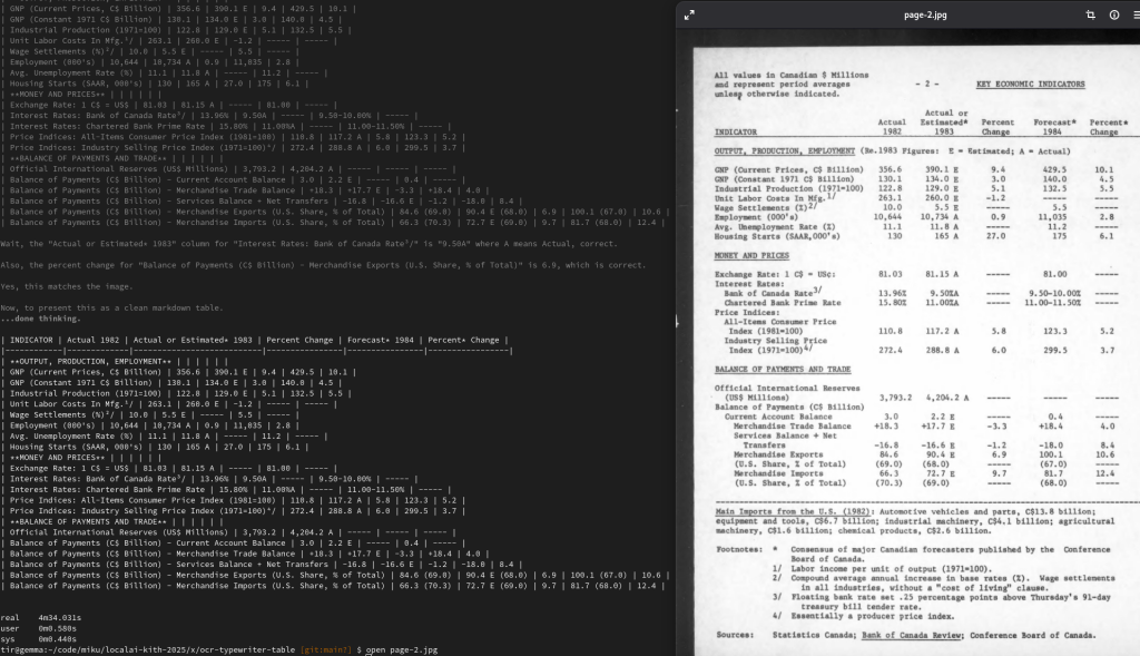 Datenextraktion aus Dokumenten ohne Cloud-Services. Im Bild rechts eine Tabelle, Schreibmaschinenschrift, mit ökonomischen Indikatoren aus der Publikation “Foreign Economic Trends and Their Implications for the United States” von 1984; links die extrahierten Daten im Markdown-Format. Nutzung eines Mini-PC, mit einem multimodalem, open-weights Modell (qwen3-vl).